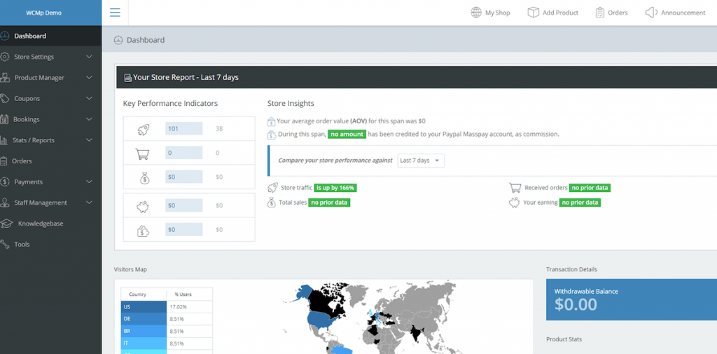 WCMp-seller-dashboard-demo