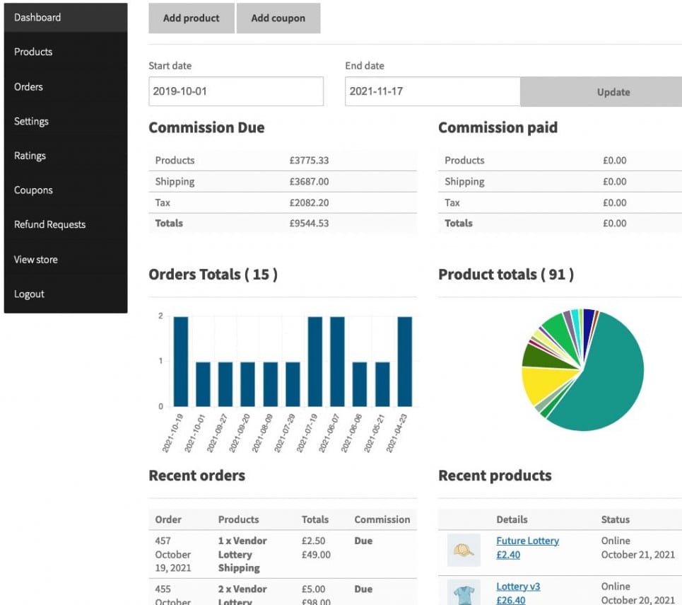 WC Vendors dashboard