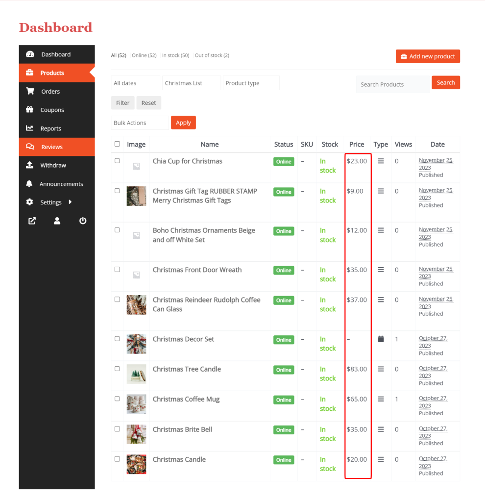 The default price on Vendors Dashboard