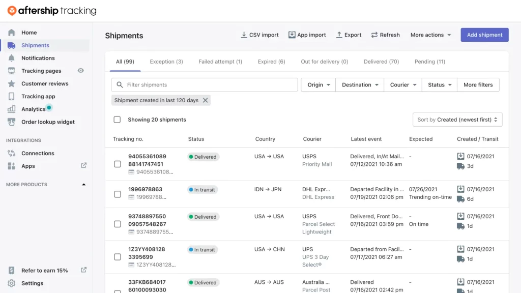 set up Aftership tracking