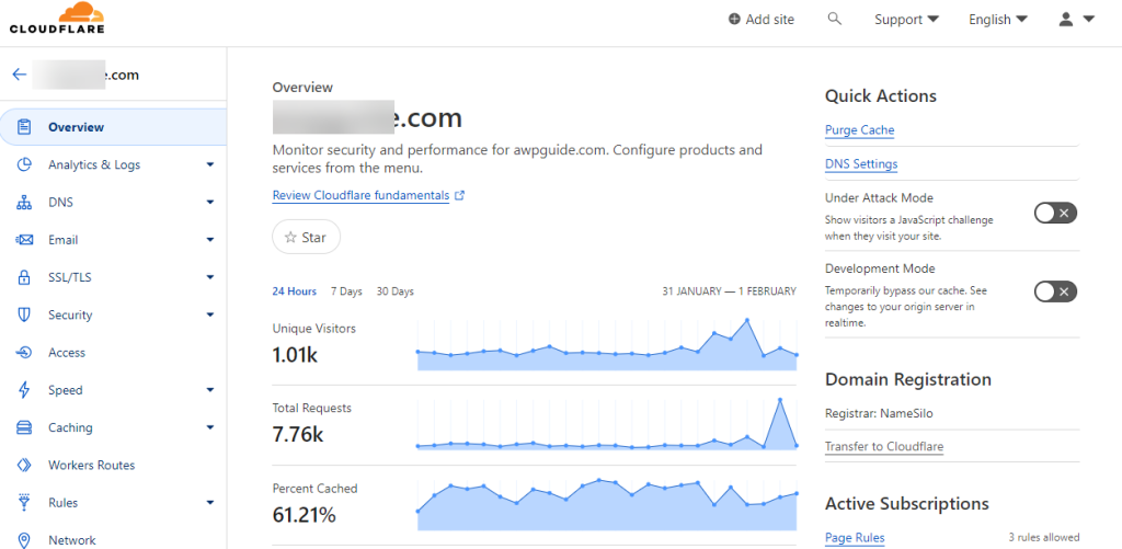 Cloudflare dashboard