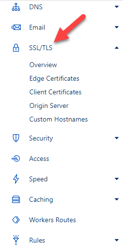 Cloudflare SSL